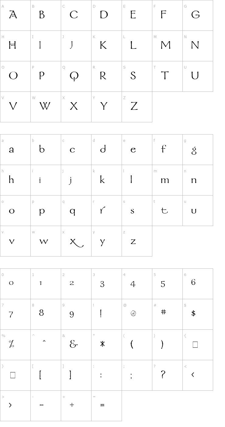 Character Map Mordred Font