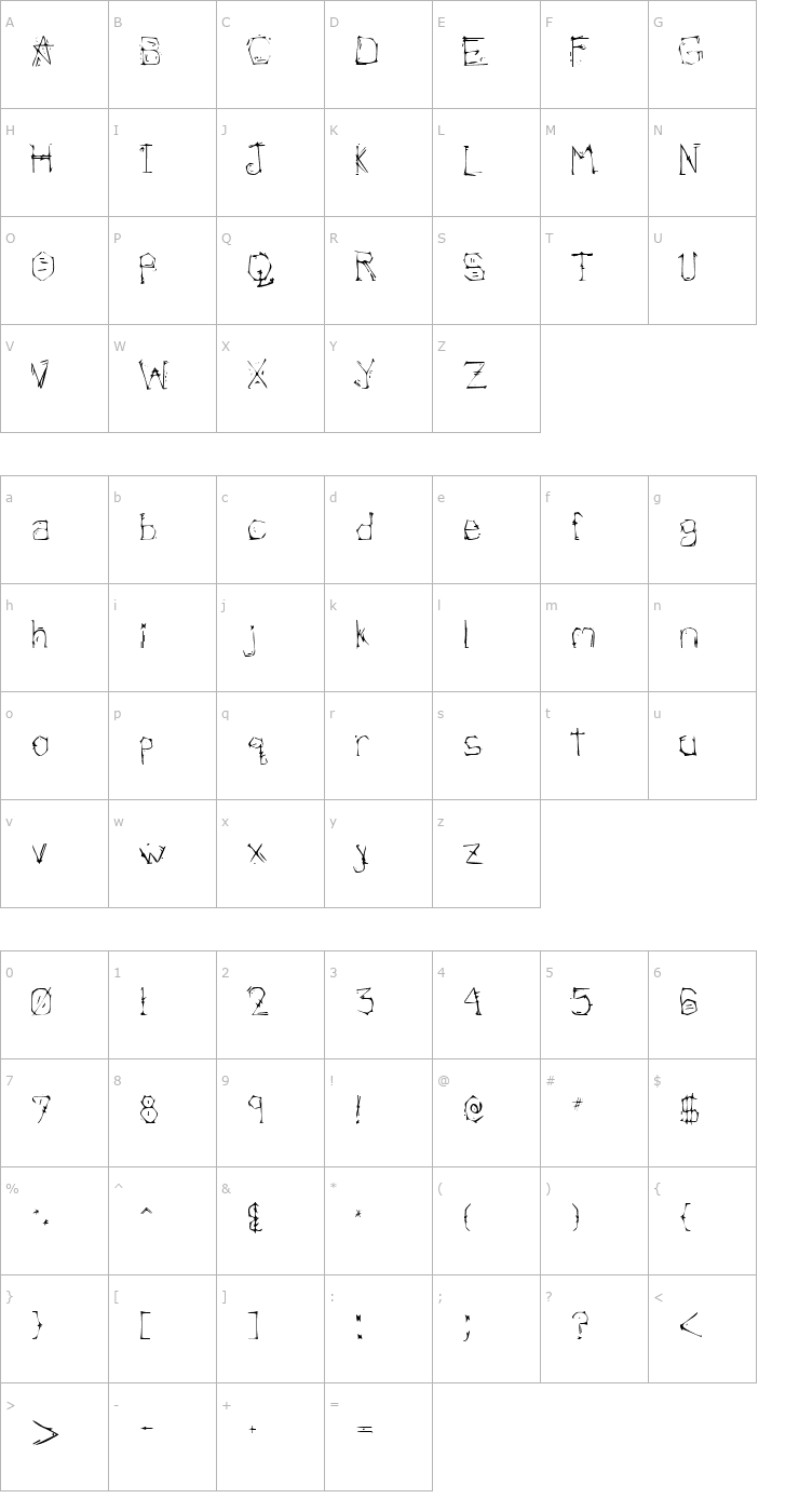Character Map Morlandic Font