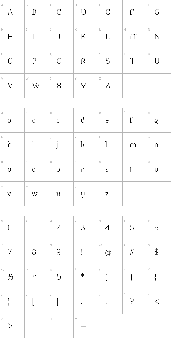 Character Map Morphica Font