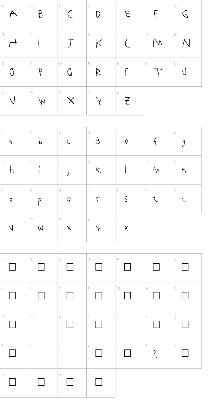 Character Map Morrissey Font