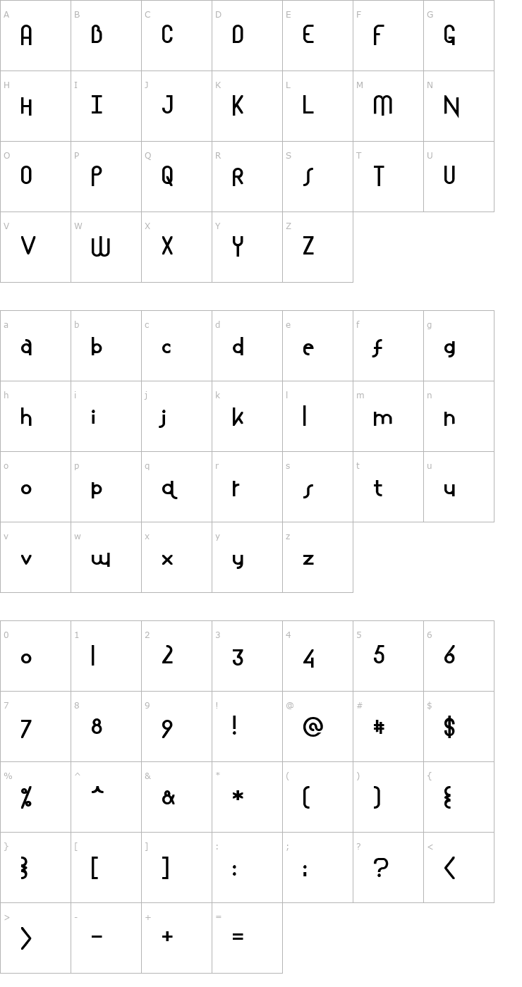 Character Map Mostios Font