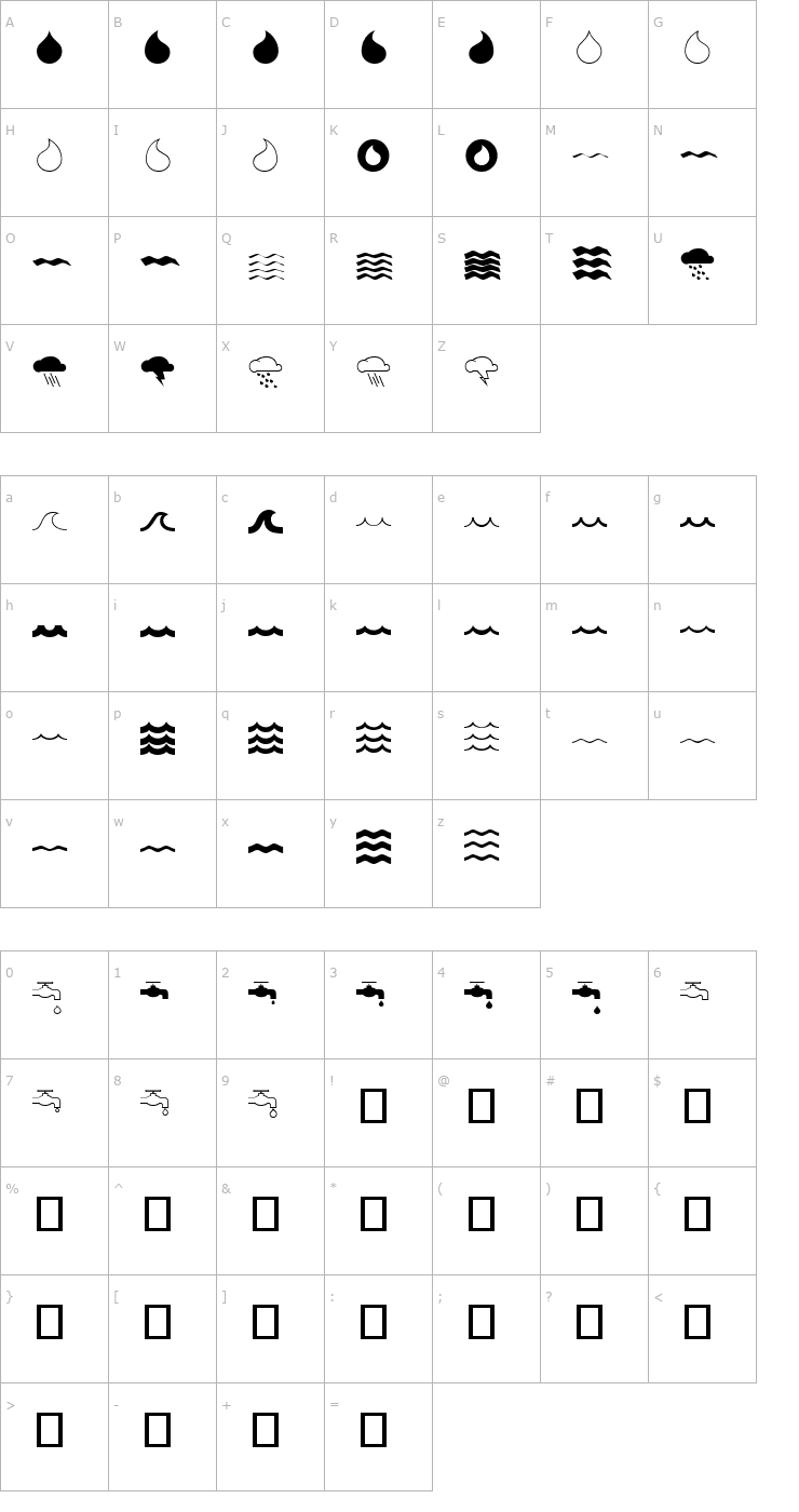 Character Map MostlyWaves Font