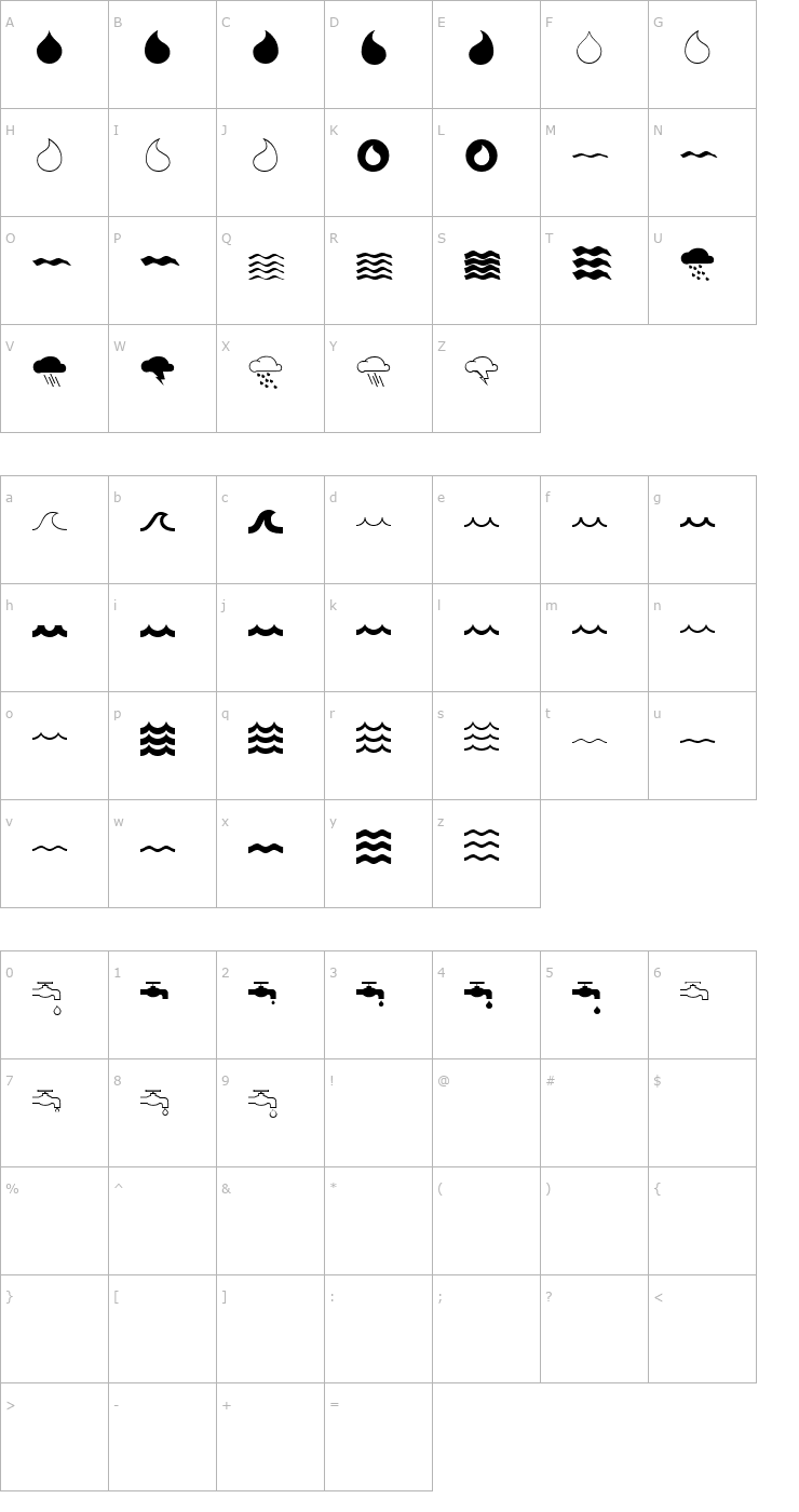 Character Map MostlyWaves Regular Font