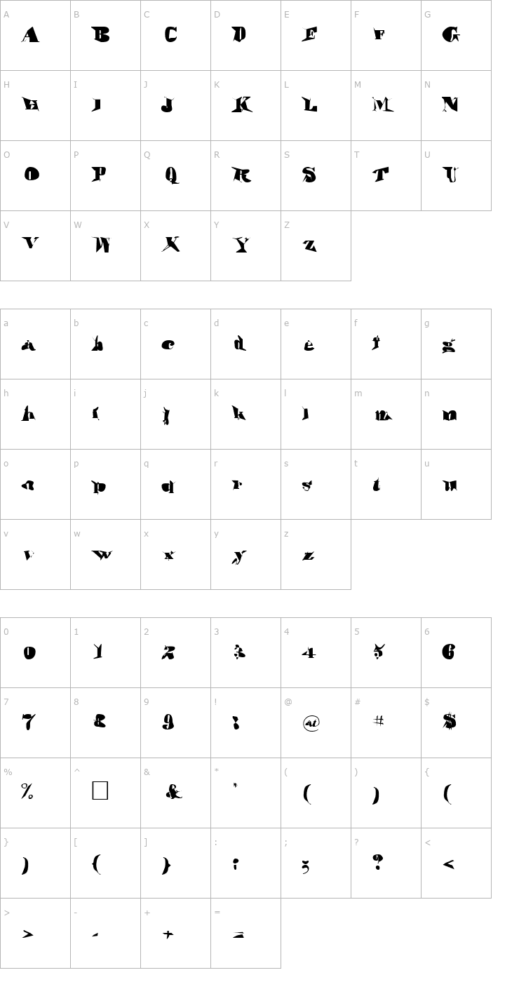Character Map Motha Regular Font
