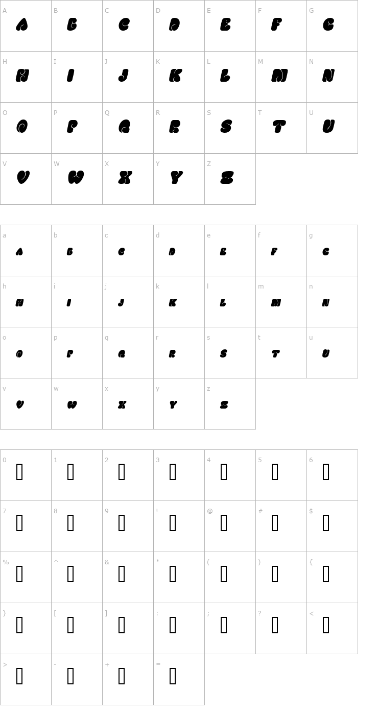 Character Map MotherhoodDisplaySCapsSSK Italic Font