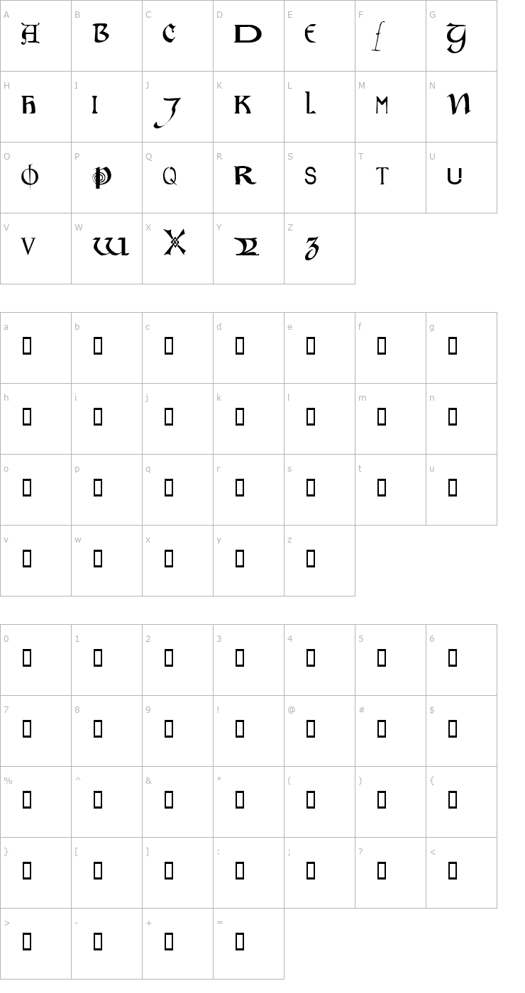Character Map Motley Font