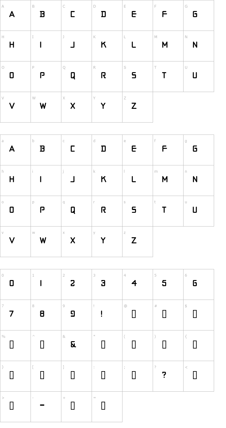 Character Map Moto Font