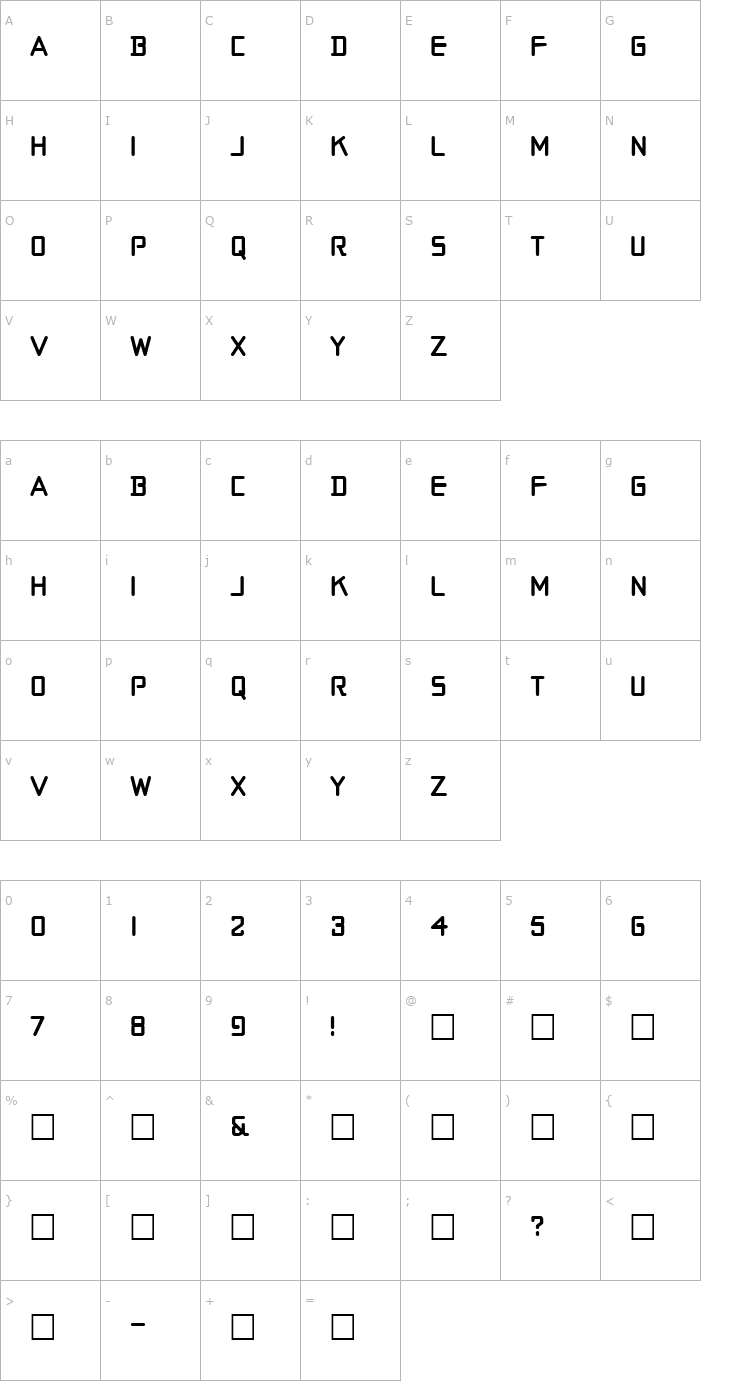 Character Map MotoA Font