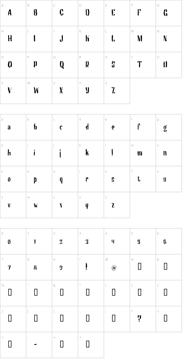 Character Map Motrhead Grotesk Font
