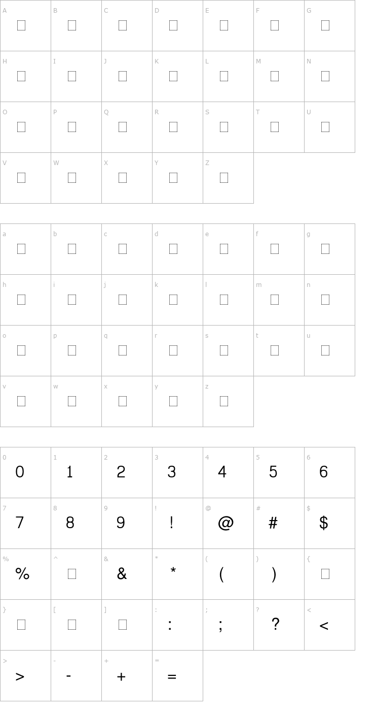 Character Map Moul Pali Font