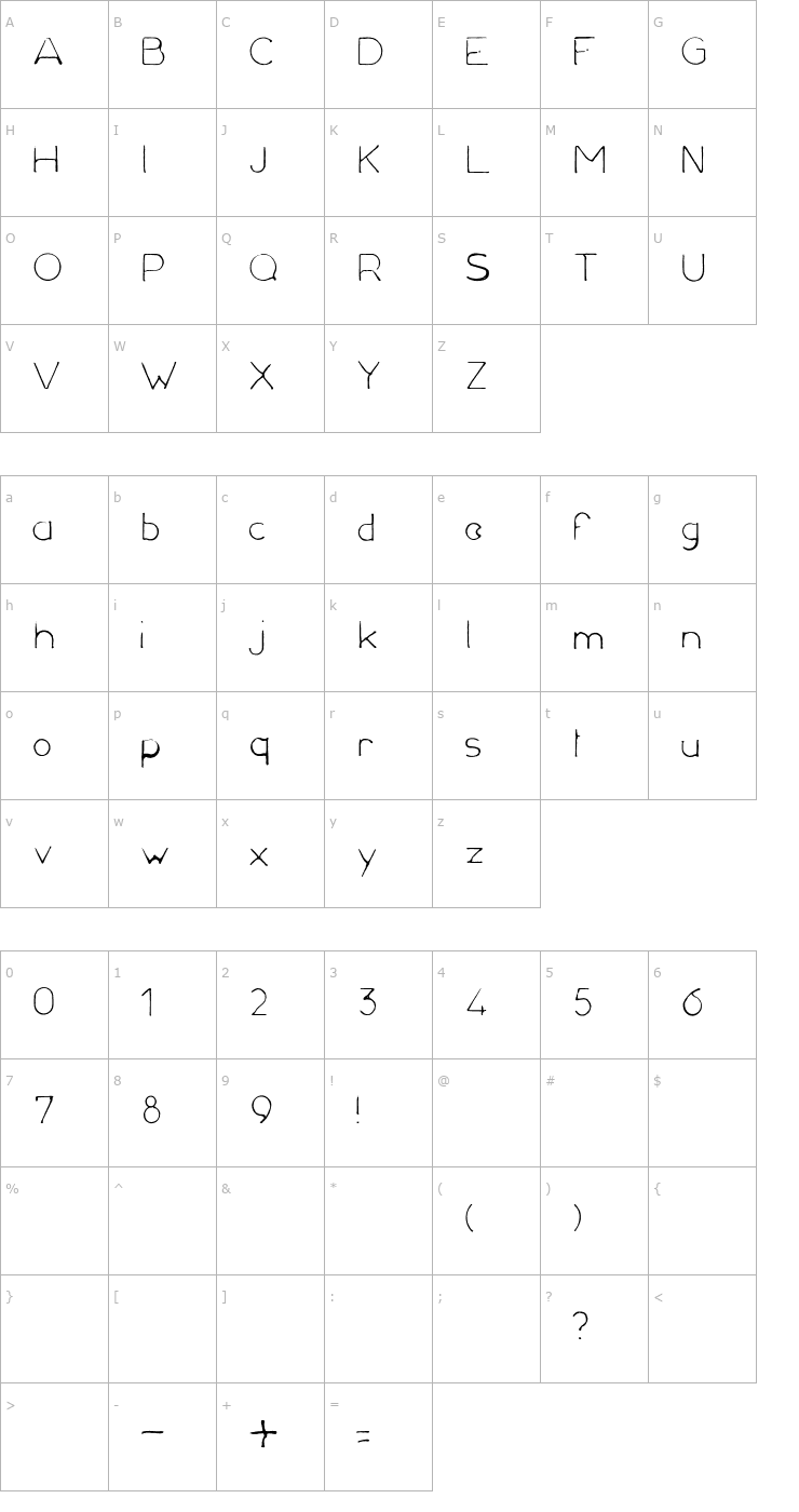 Character Map Mould-Archi Font