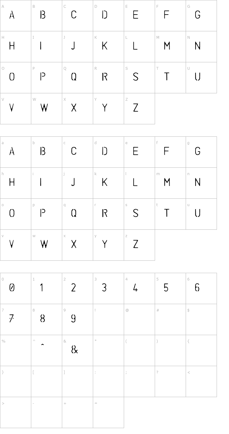 Character Map Mould-Template Font