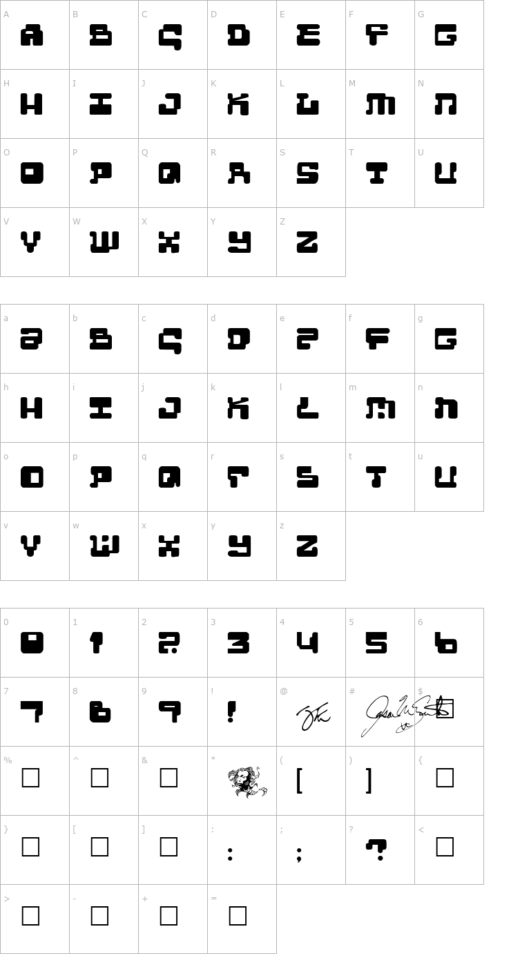 Character Map Moultipass 2 Font
