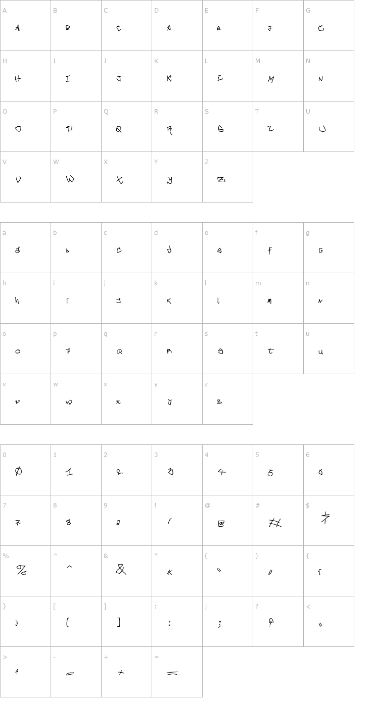 Character Map MouseGrafitty Font