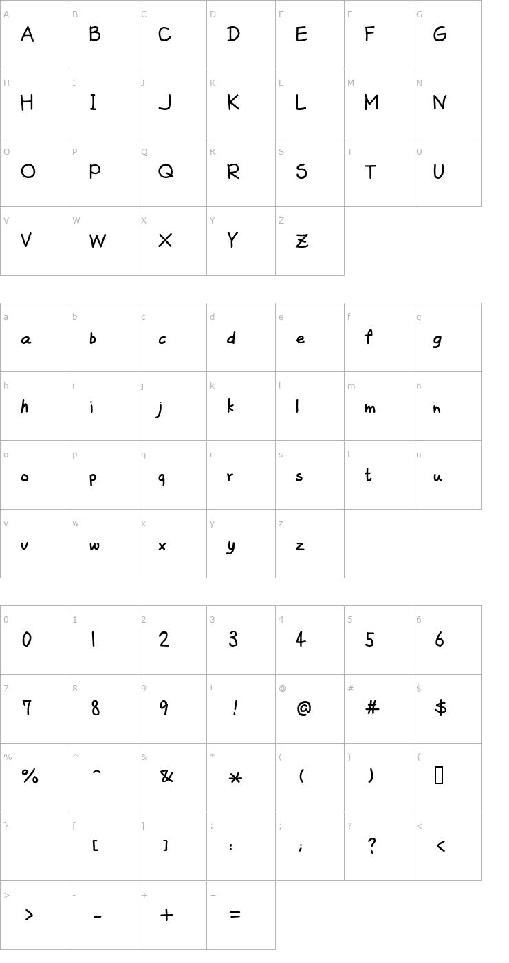 Character Map mouw 1.1 Font