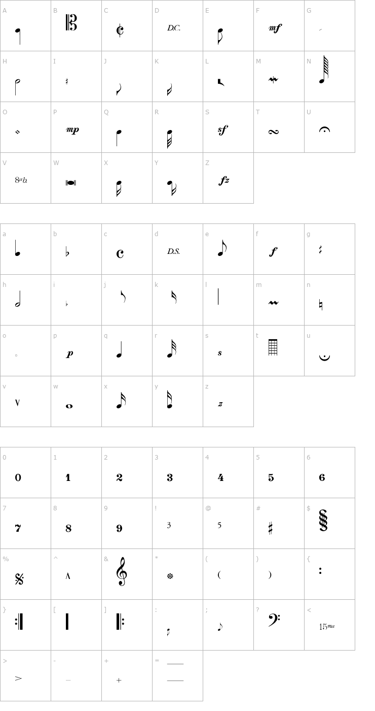 Character Map Mozart normal Font