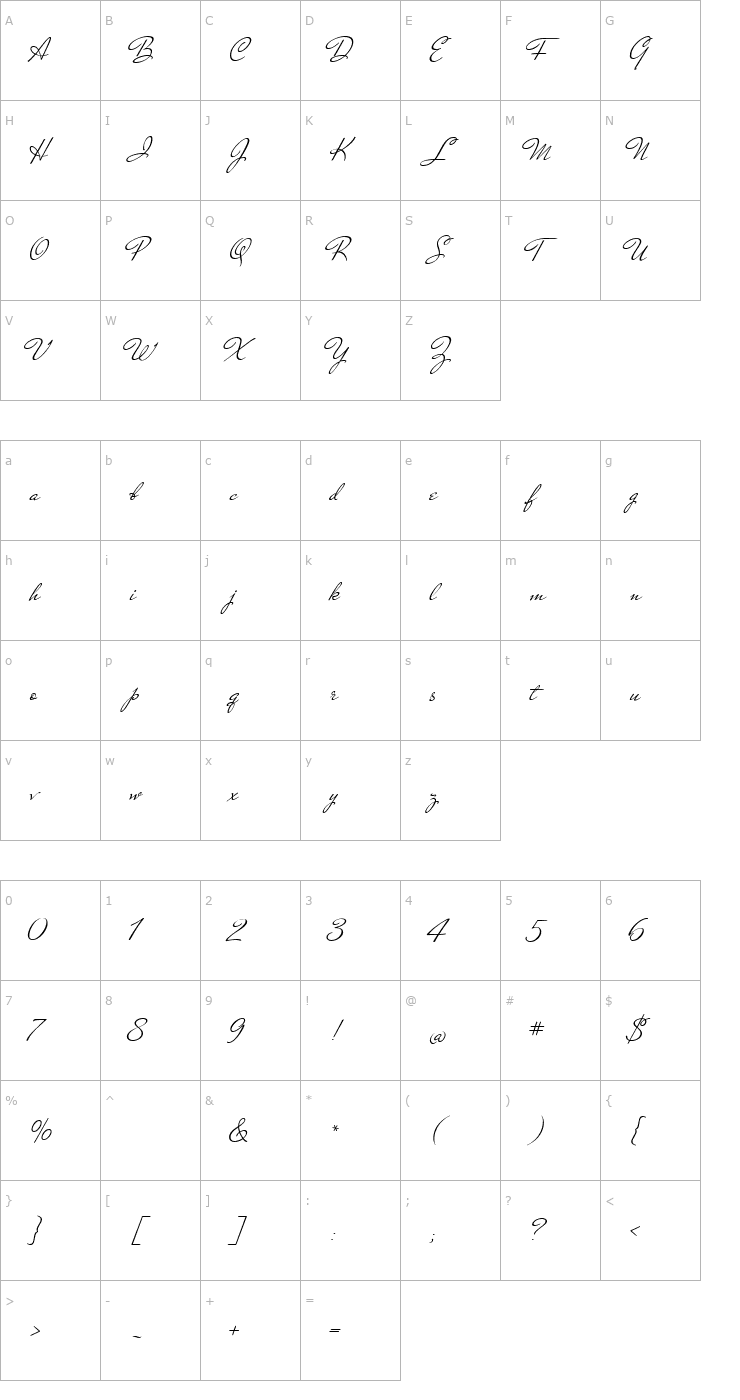 Character Map Mr DeHaviland Font