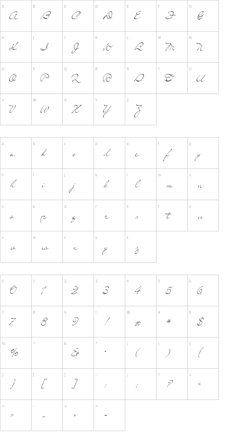 Character Map Mr Leopolde Font
