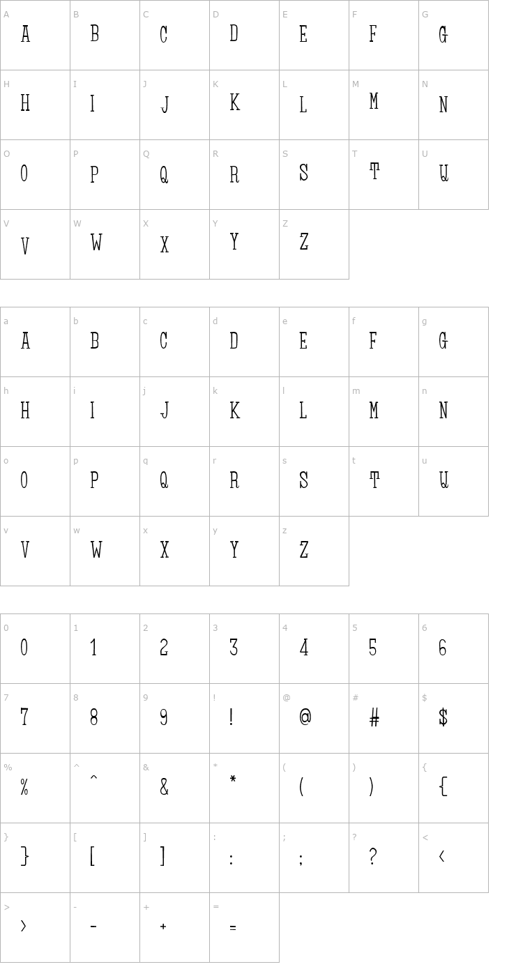 Character Map Mr. Mustage Font