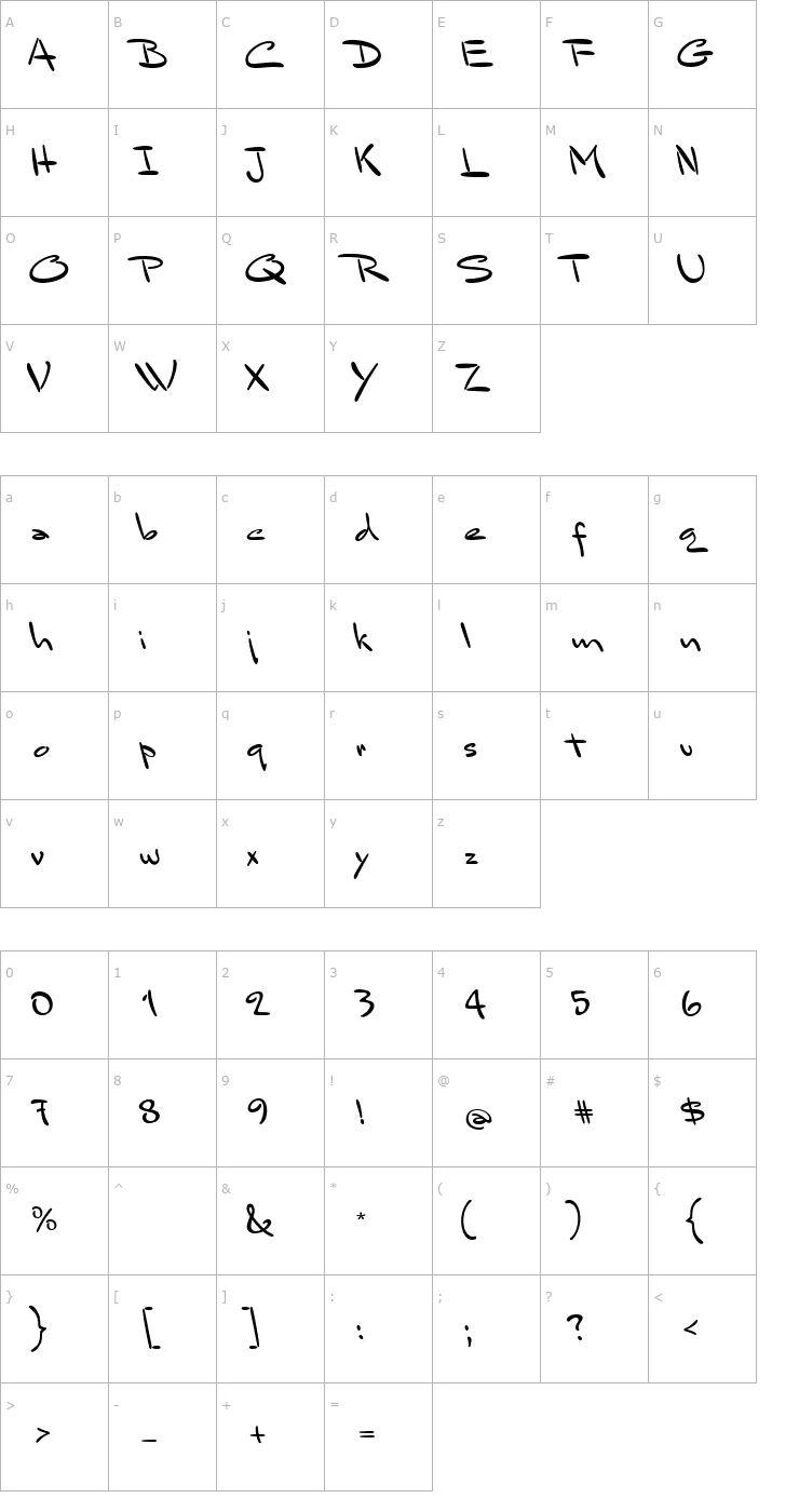 Character Map Mr Sandsfort Font