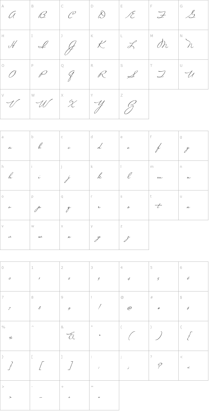 Character Map Mr Sheffield Font