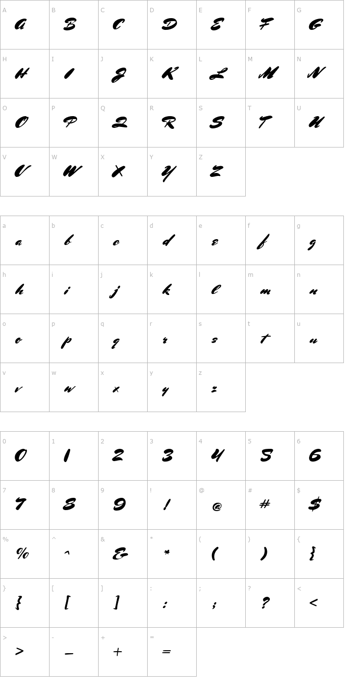 Character Map Mr Sheppards Font