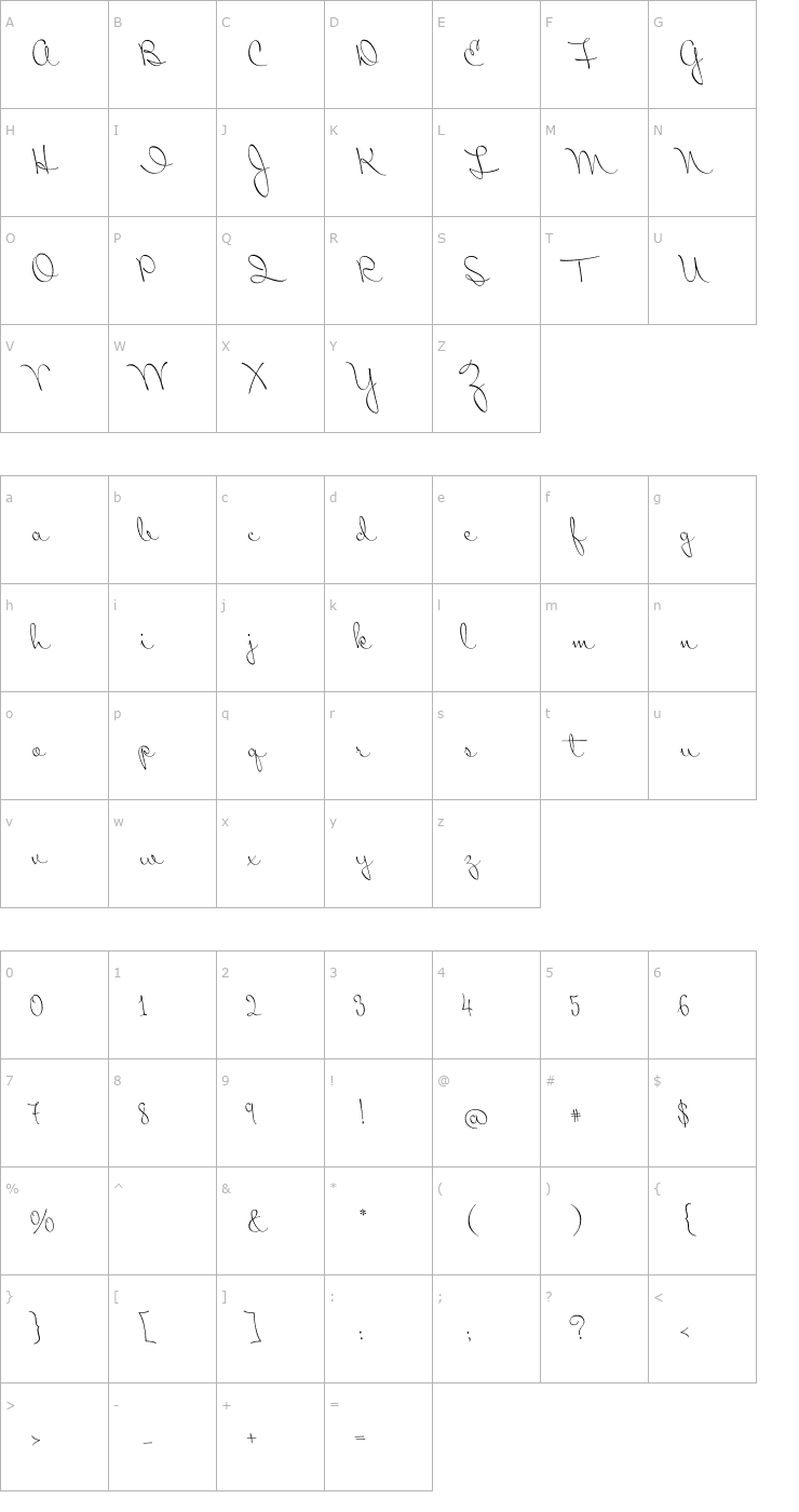 Character Map Mr Sopkin Font