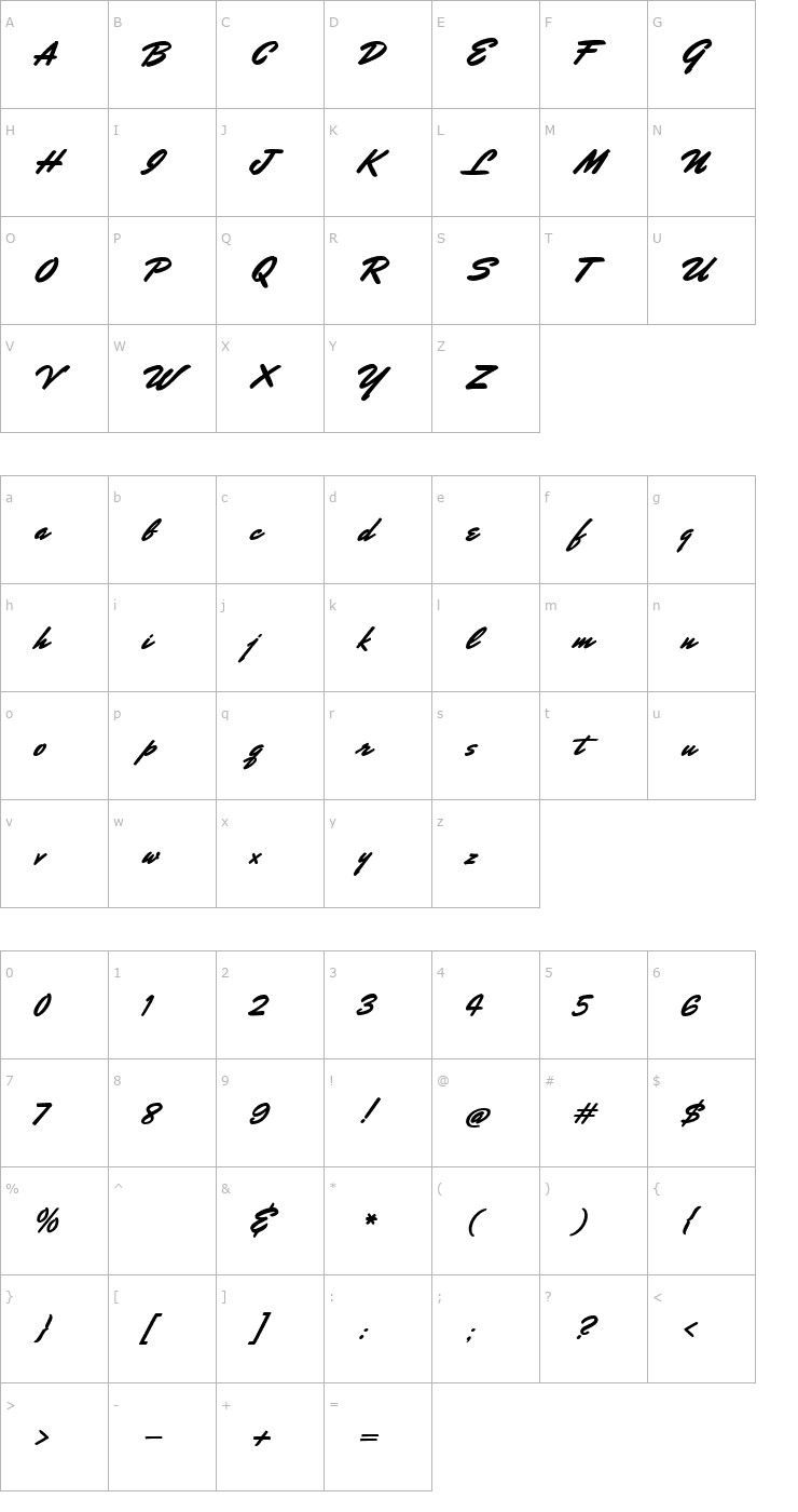 Character Map Mr Stalwart Font