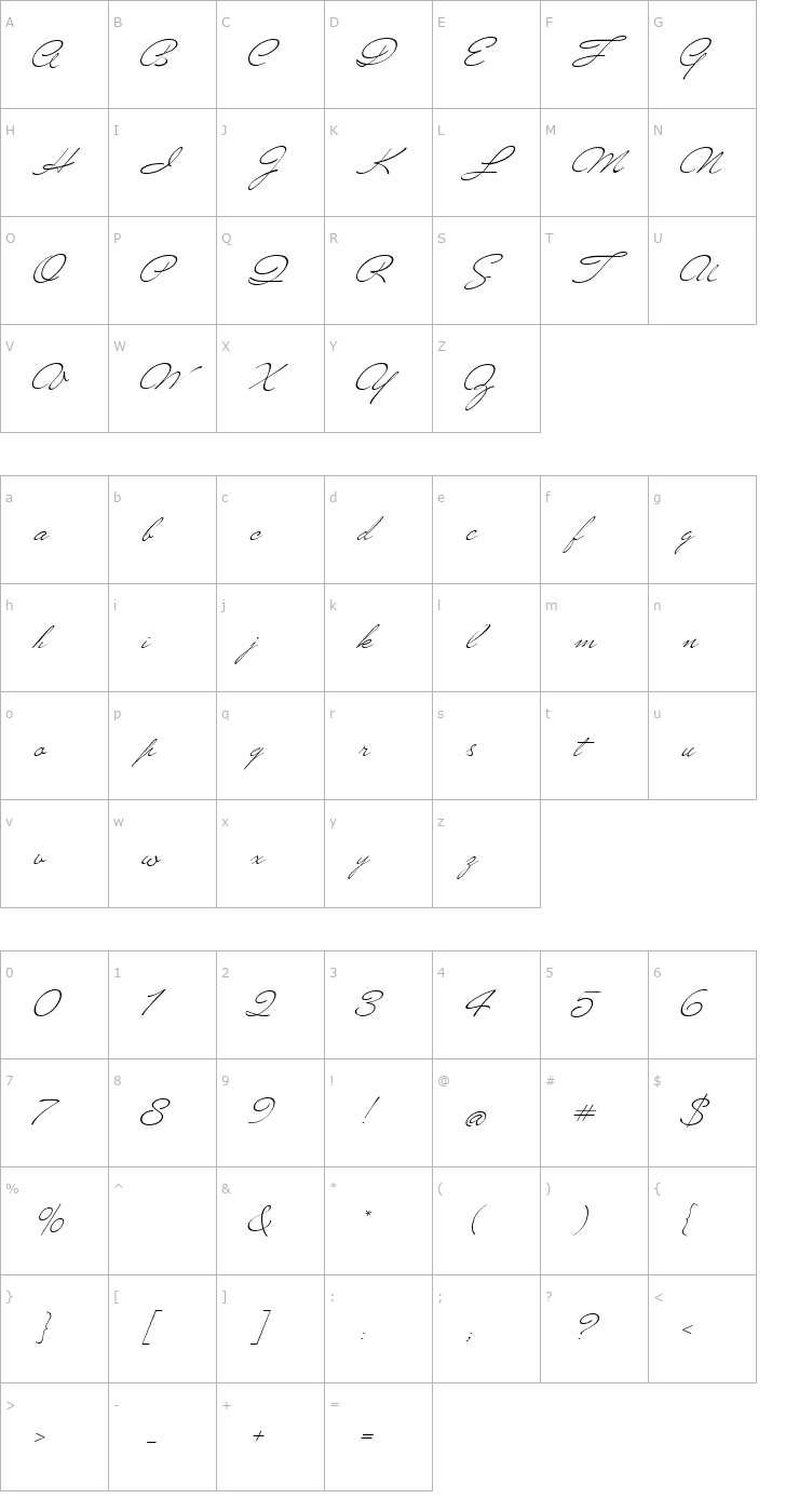 Character Map MrBlaketon Font