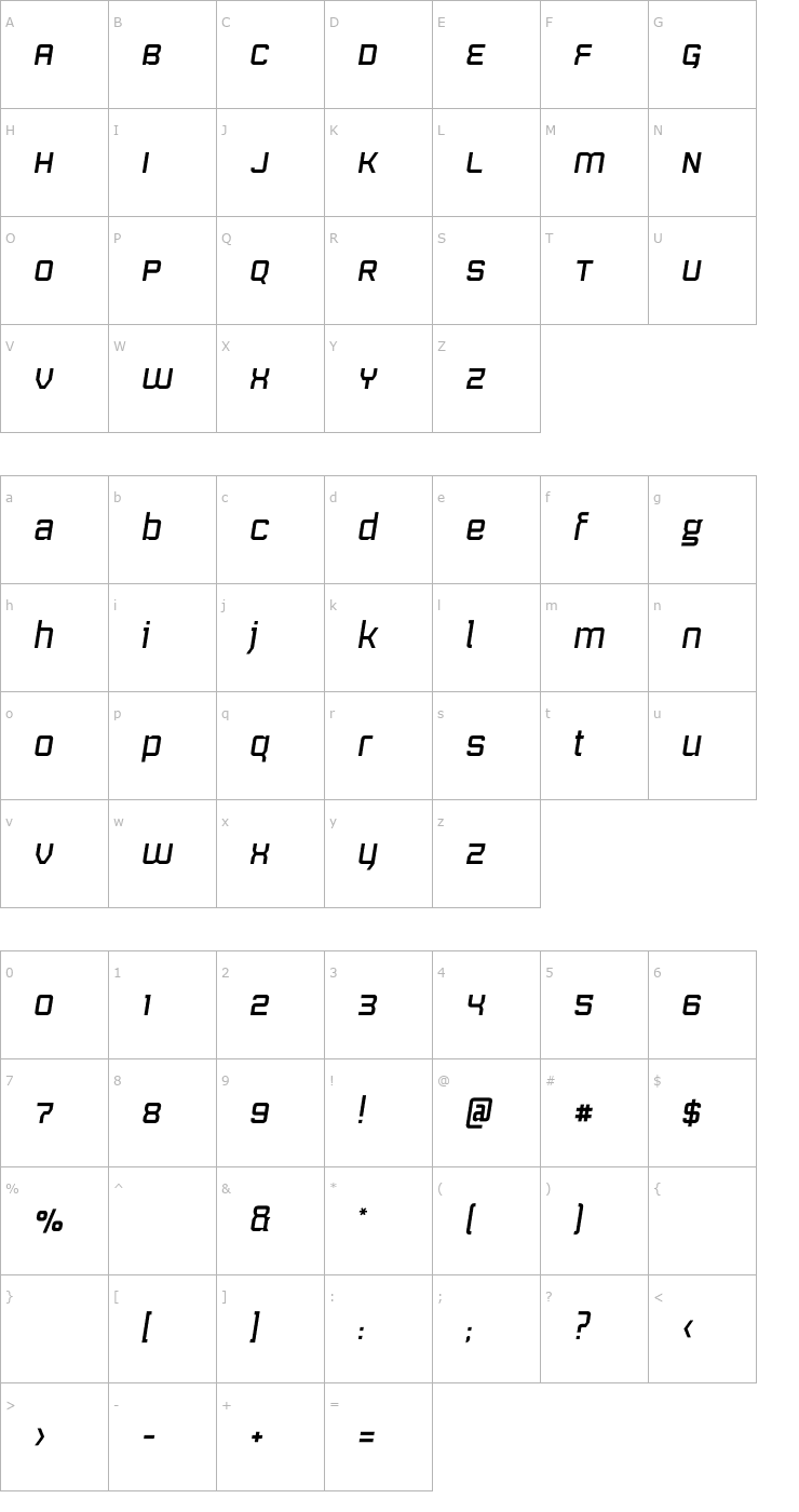 Character Map mrh Anton Oblique Font