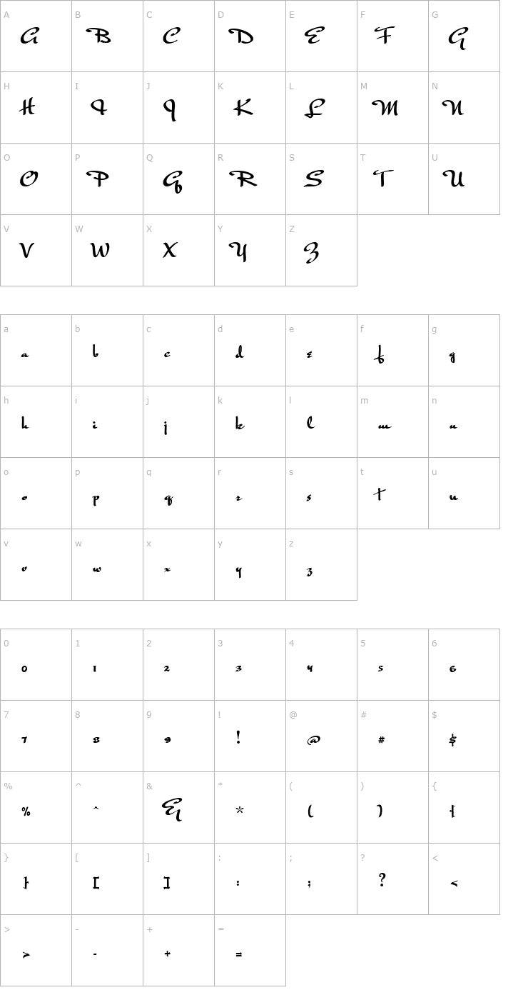 Character Map MrRafkin Font