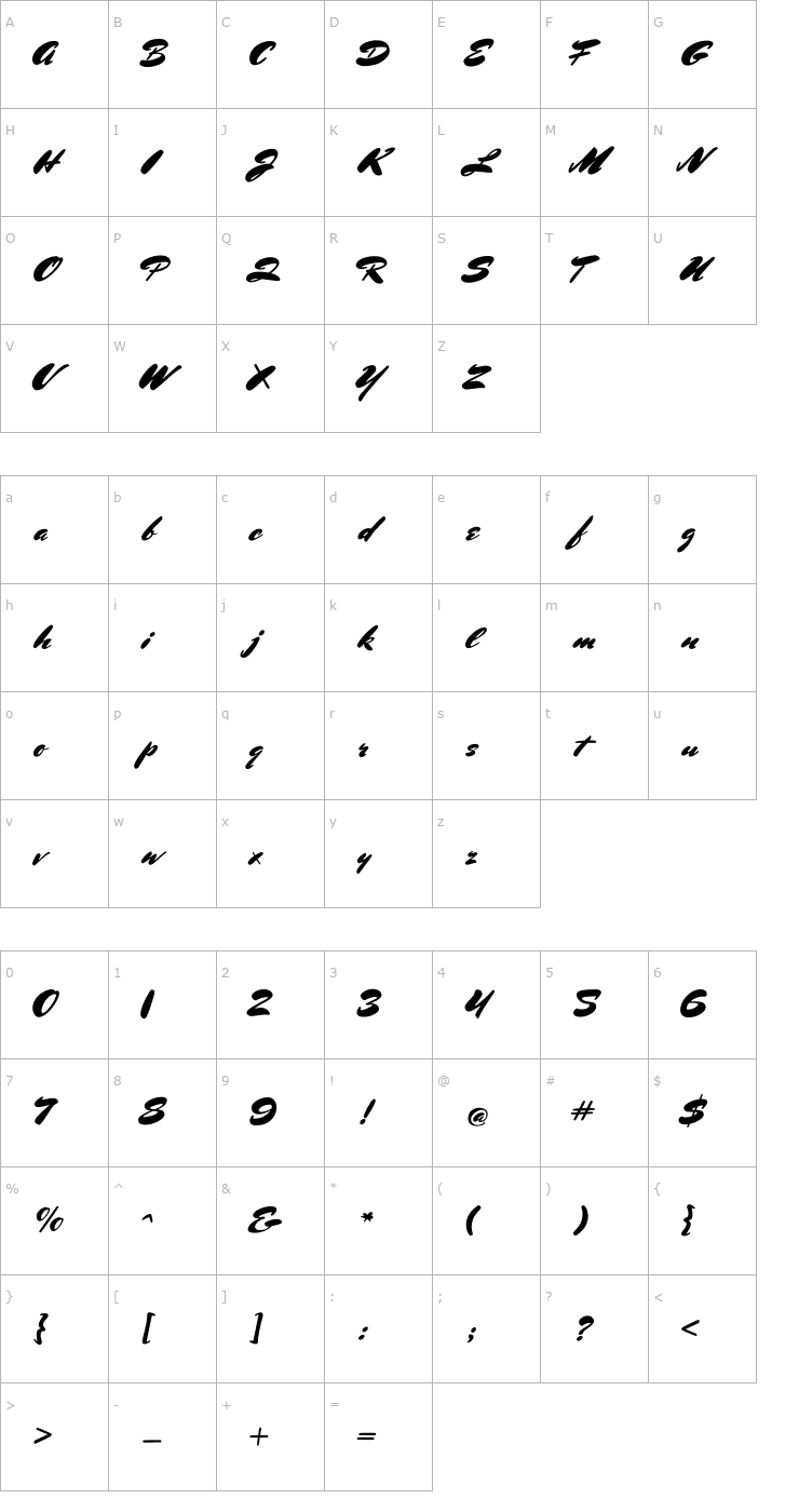 Character Map Mrs Sheppards Font