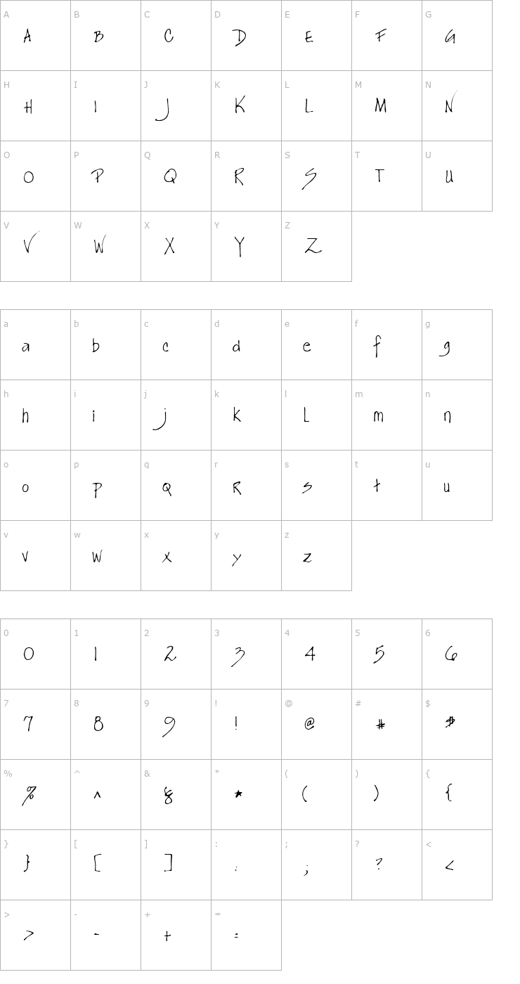 Character Map Mrsdog Regular Font