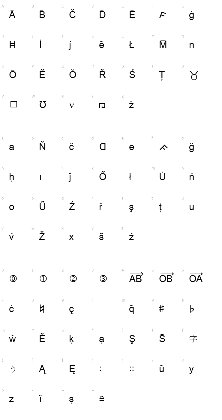 Character Map MS Reference 1 Font