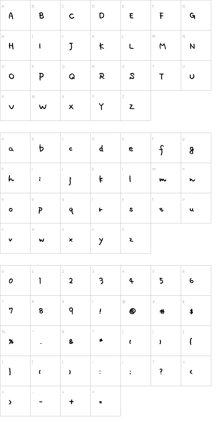 Character Map mscript Bold Font
