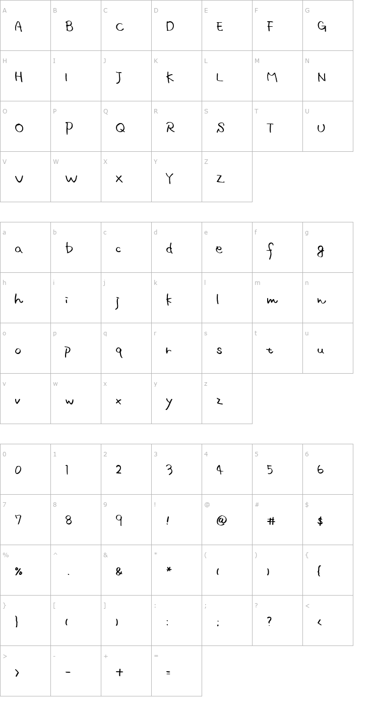 Character Map mscript Normal Font