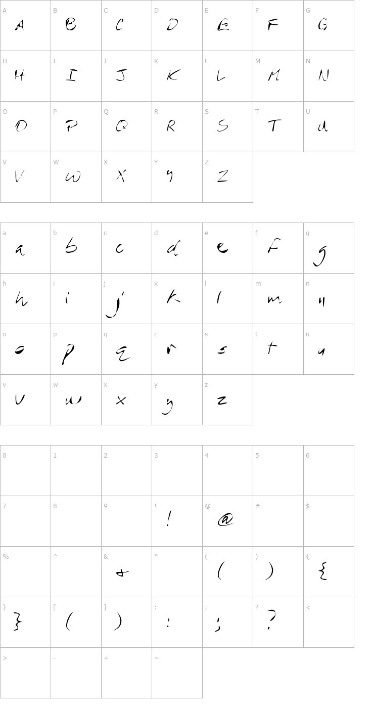 Character Map MTF Rever Font