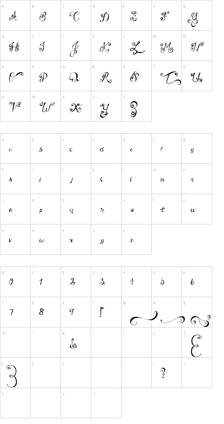 Character Map MTF Under Your Skin Font