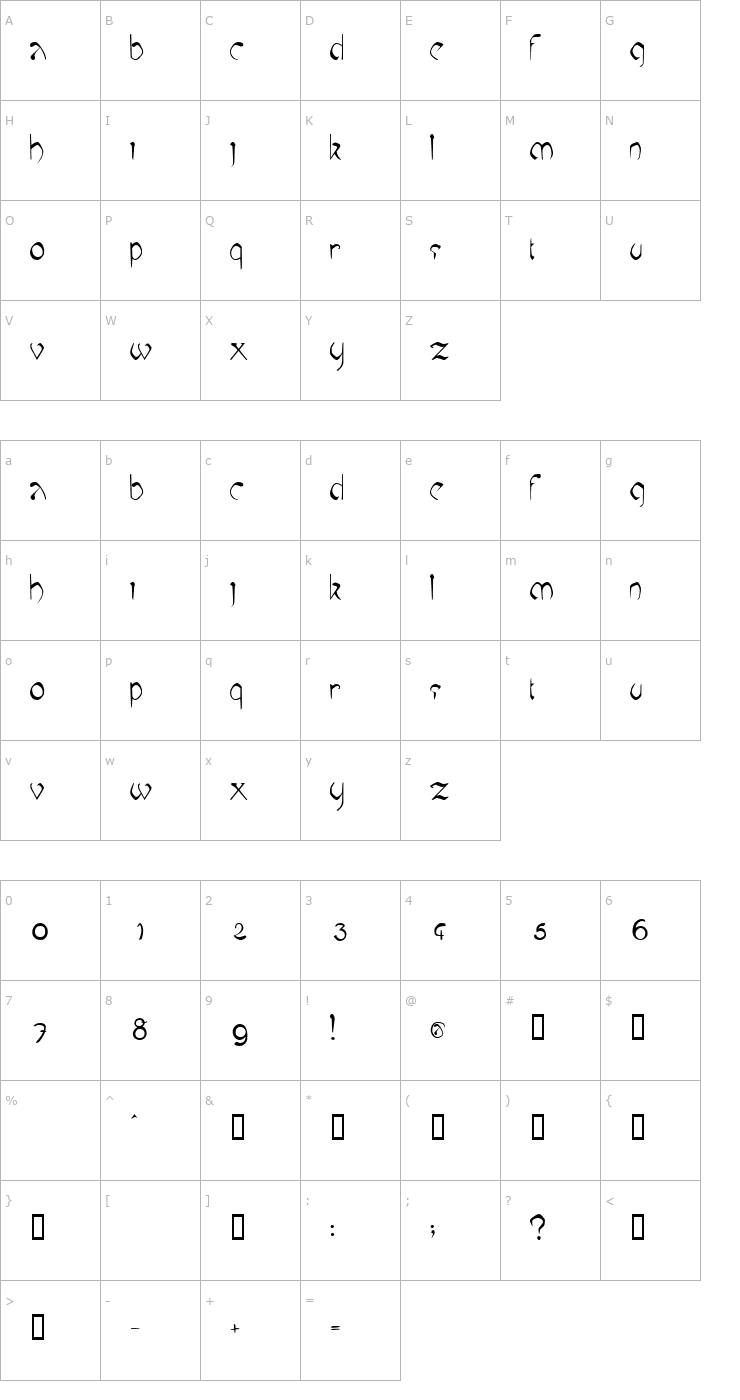 Character Map Mucha Font