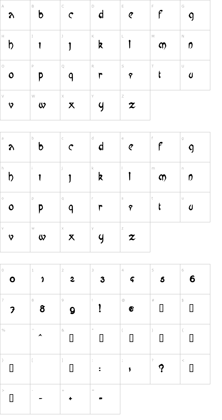 Character Map Mucha UltraBold Font