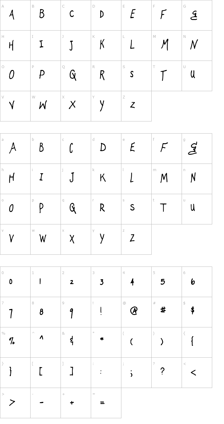 Character Map Mugnuts Font