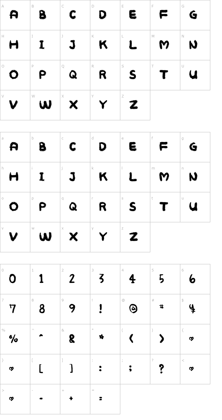 Character Map Mukokuseki Kitchen Font