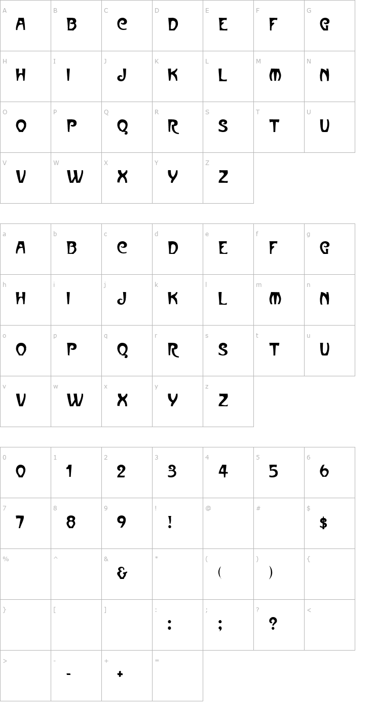 Character Map MullinsCaps Font
