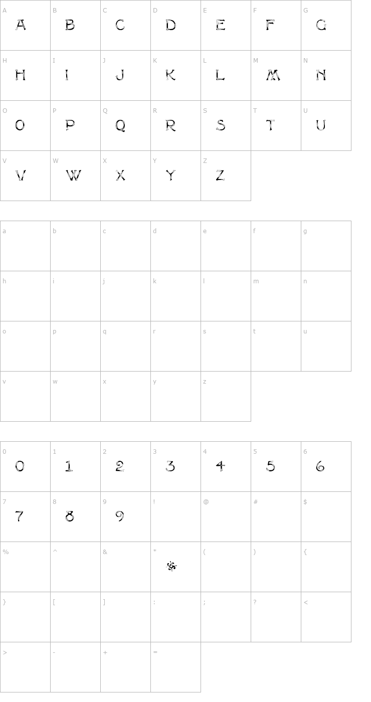 Character Map Multiform Font