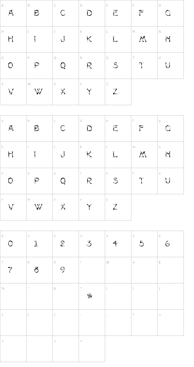 Character Map MultiformCaps Font
