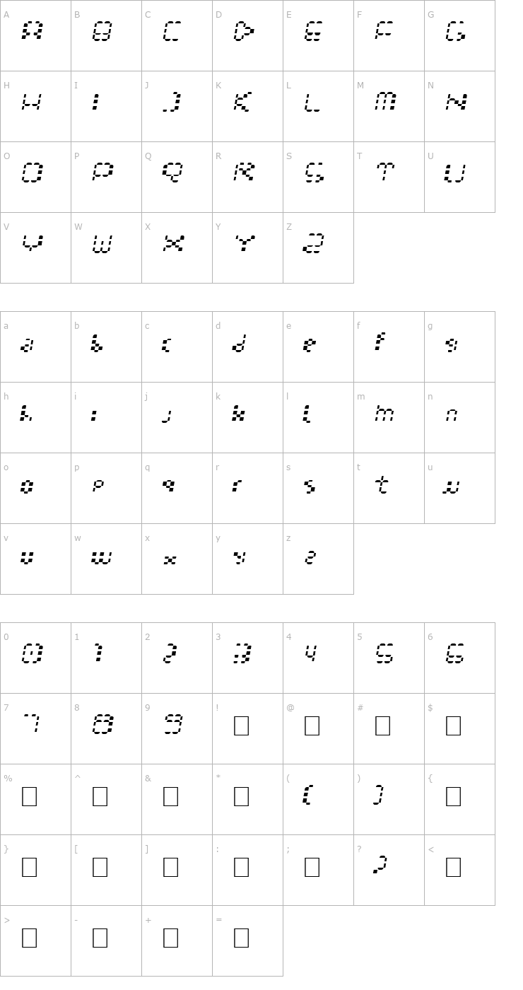 Character Map Multihora Font
