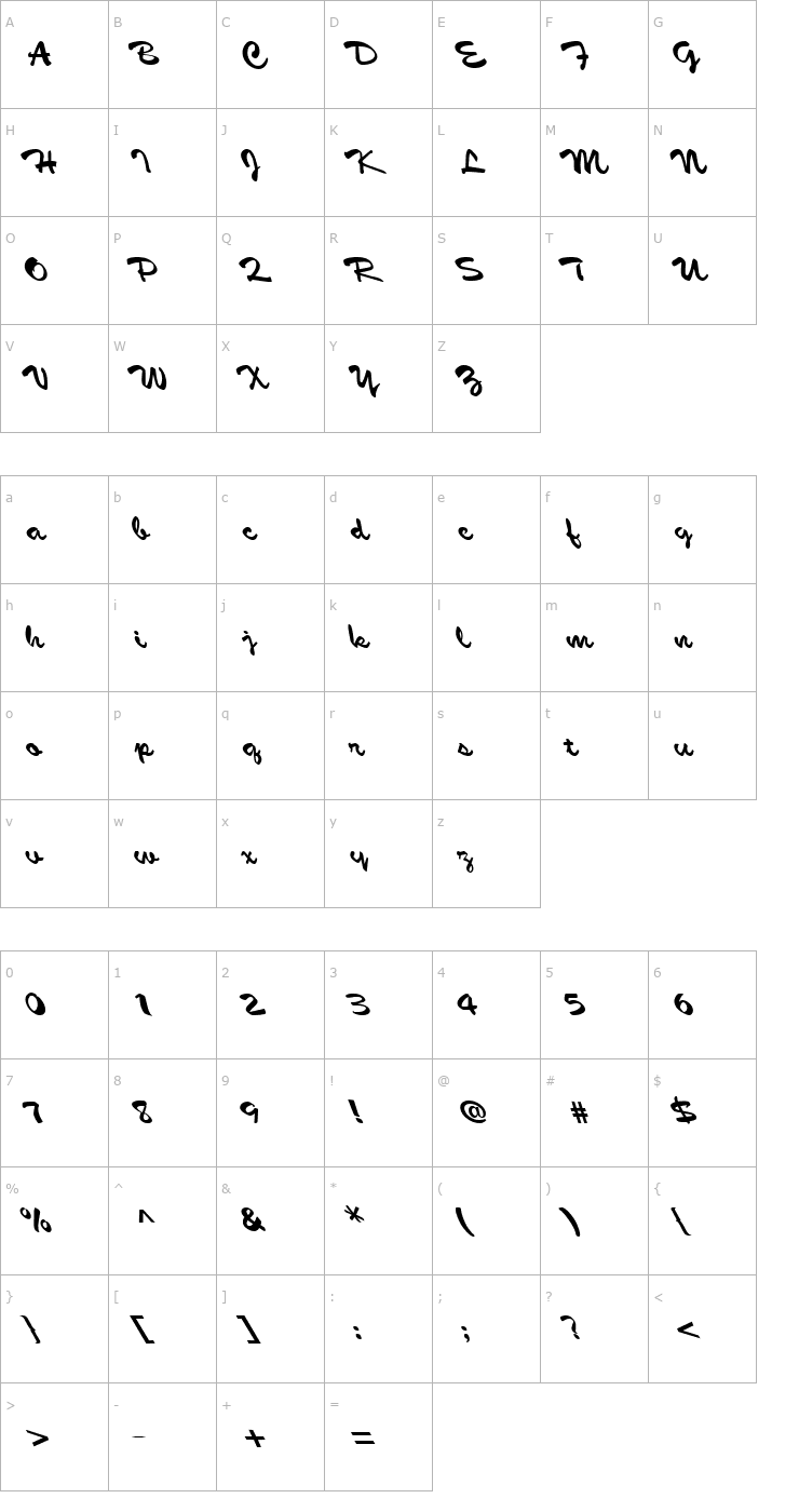 Character Map MultiScript Regular ttcon Font