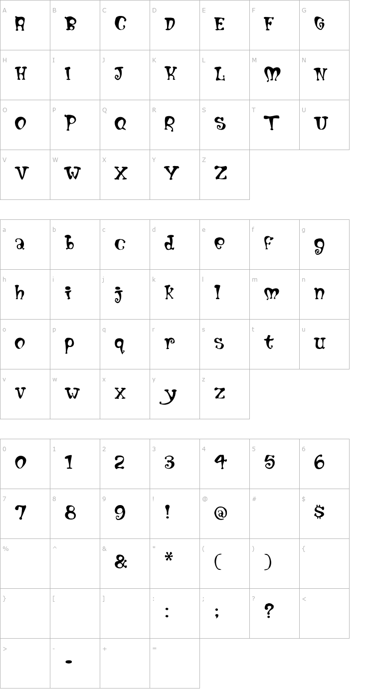 Character Map Mumblypegs Font