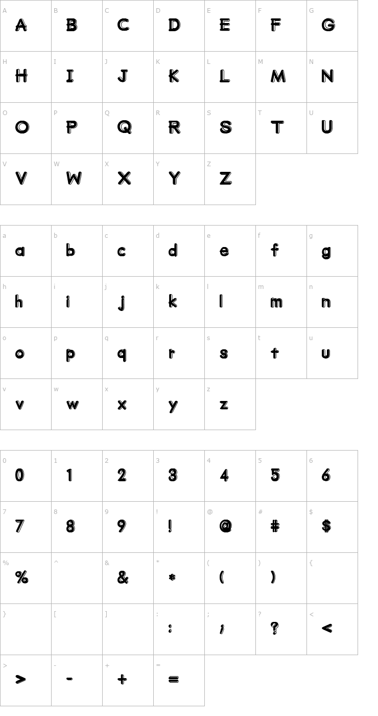 Character Map mumumu (sRB) Font