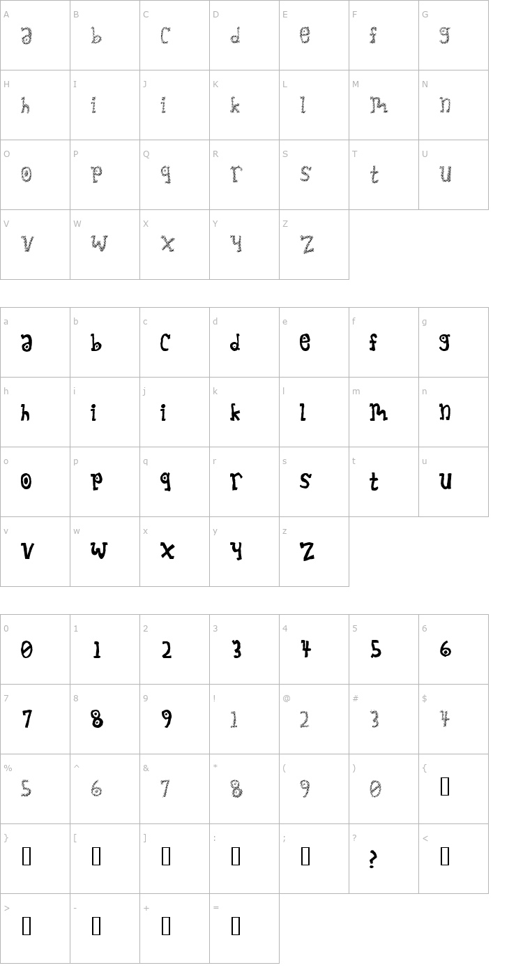 Character Map Muncheekin Font